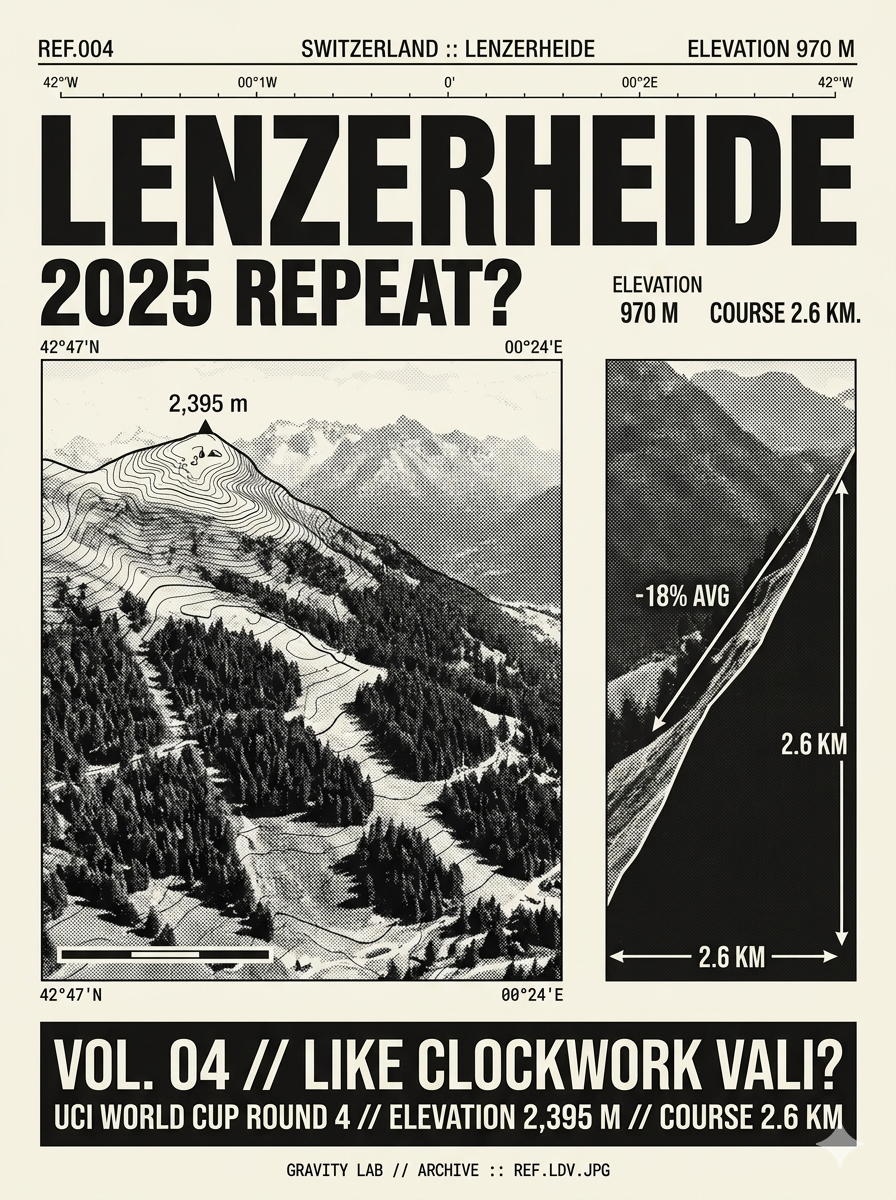 Lenzerheide — Round 4, 2026