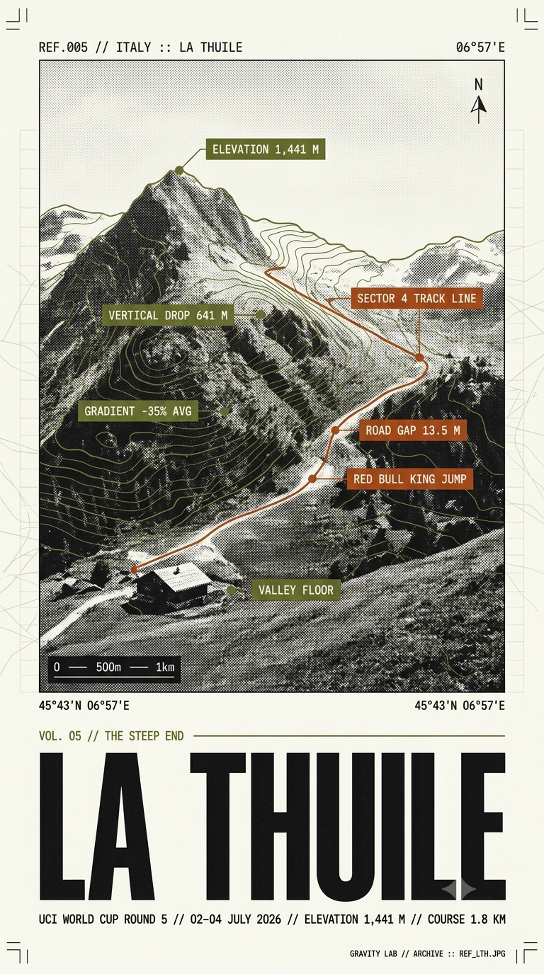 La Thuile — Round 5, 2026