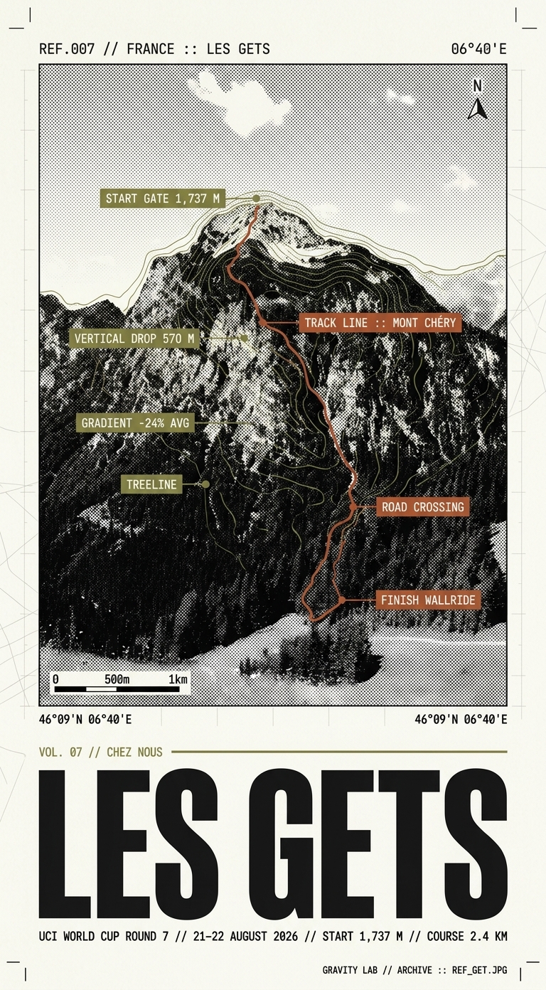 Les Gets — Round 7 archive poster