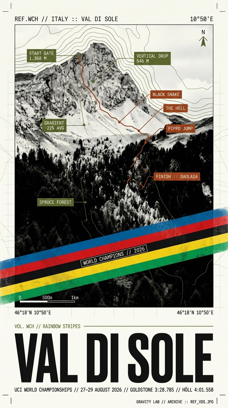 Val di Sole, 2026 World Championships archive poster