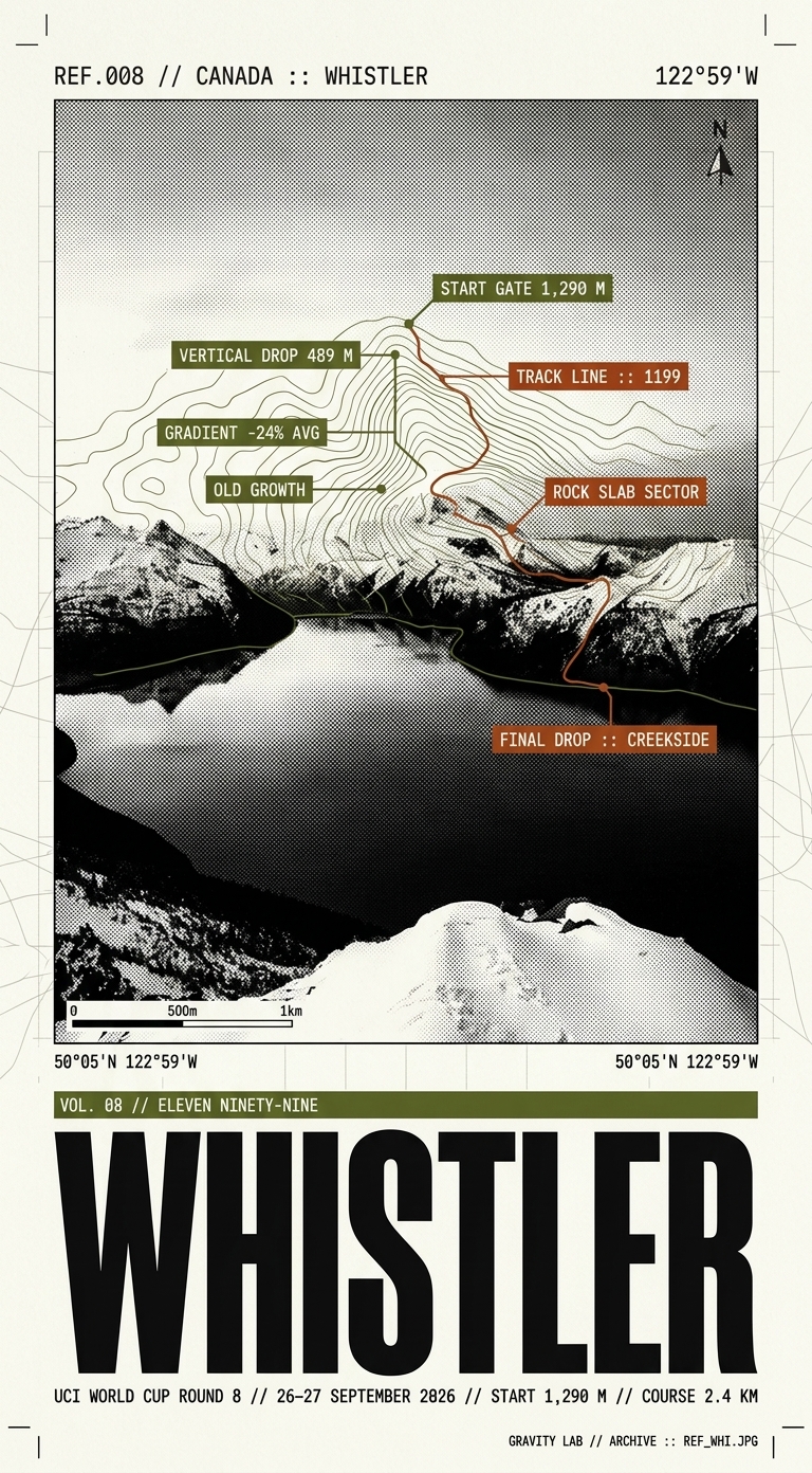 Whistler, Round 8 poster